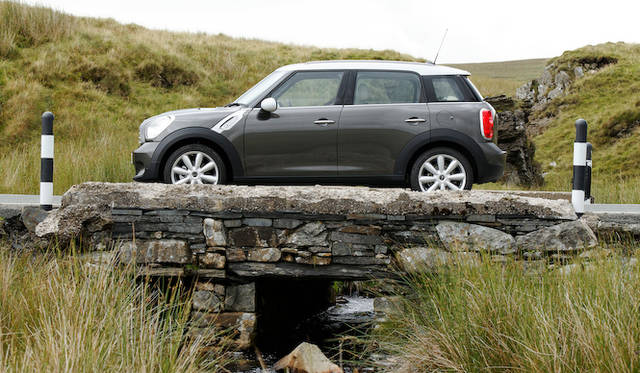 <strong>MINI Crossover｜ミニ クロスオーバー</strong>