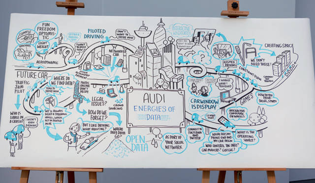 <strong>Audi Urban Future Award｜アウディ アーバン フューチャー アワード</strong><br />