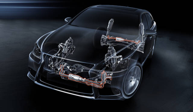 <strong>LEXUS LS｜レクサス LS</strong>　アクティブスタビライザー