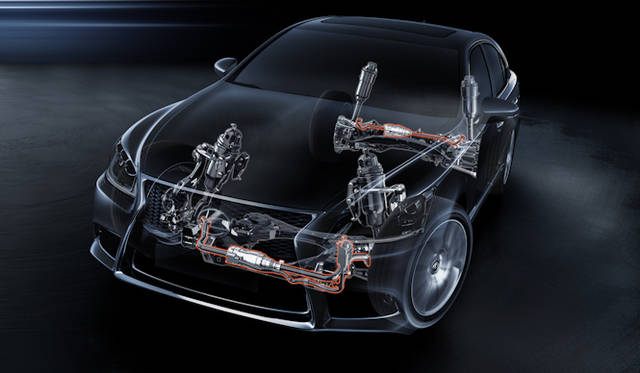 <strong>LEXUS LS｜レクサス LS</strong>　アクティブスタビライザー