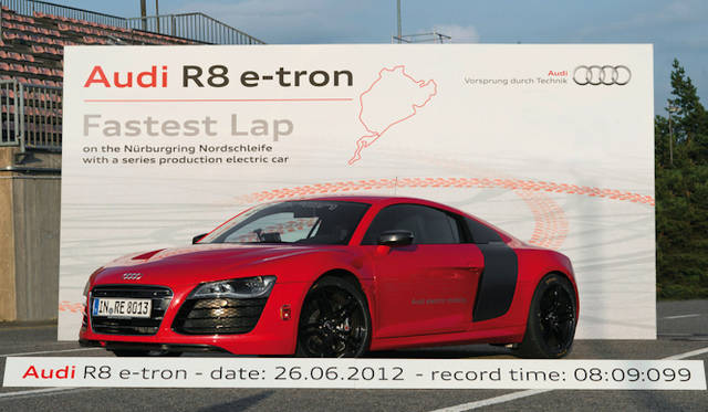 <strong>Audi R8 e-tron｜アウディ R8 イートロン</strong>