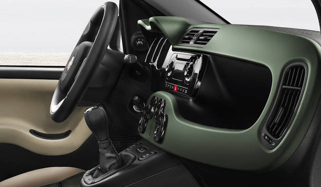 <strong>Fiat Panda 4x4｜フィアット パンダ 4x4</strong>