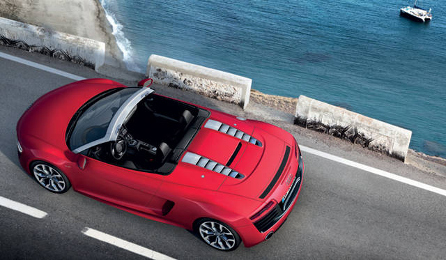 <strong>Audi R8 Spyder｜アウディ R8 スパイダー</strong>