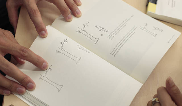 <strong>伊藤嶺花×鈴木康広｜スピリチュアル対談（後編）</strong>　「ある日、けん玉をやりながら地球の引力について考えていたら、赤い玉がリンゴに見えてきたことがあって。こんな話をおもいついたんです。リンゴが一個木になっていて、木の下にはリンゴが落ちるのを待っている人がいる。ポトッて落ちた瞬間に枝でサクッと射止める。それがけん玉の起源じゃないかなっておもって。人と自然が一致する奇跡的な瞬間に生まれたものじゃないのかなって」（鈴木さん）