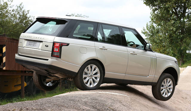 <strong>Range Rover｜レンジローバー</strong>