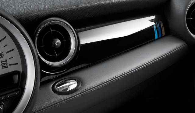 <strong>MINI Cooper S Bayswater Package｜ミニ クーパーS ベイズウォーター パッケージ</strong>