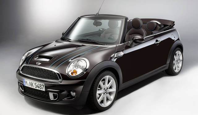 <strong>MINI Cooper S Convertible Highgate Package｜<br />ミニ クーパー S コンバーチブル ハイゲート パッケージ</strong>