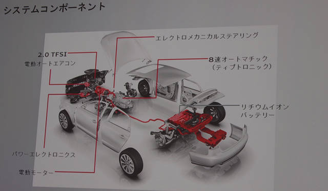 <strong>Audi A6 hybrid｜アウディ A6 ハイブリッド</strong>