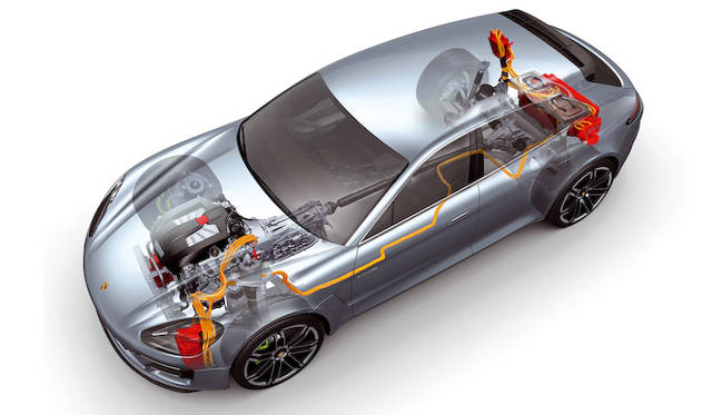 <strong>Porsche Panamera Sport Tourismo｜ポルシェ パナメーラ スポーツツーリスモ</strong>