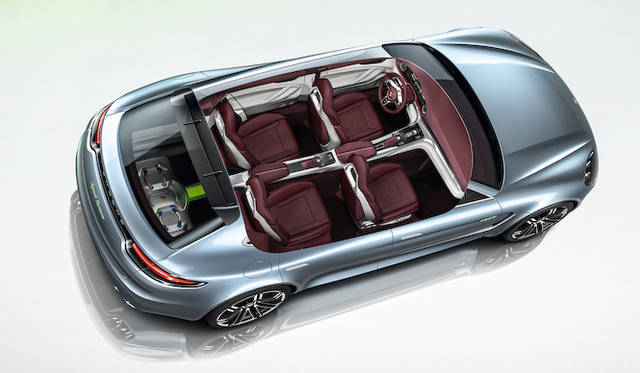 <strong>Porsche Panamera Sport Tourismo｜ポルシェ パナメーラ スポーツツーリスモ</strong>