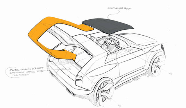 <strong>Audi crosslane coupé｜アウディ クロスレーン クーペ</strong><br />取り外したルーフトップはリヤに格納できるようだ