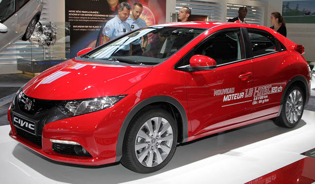 <strong>HONDA CIVIC｜ホンダ シビック</strong>