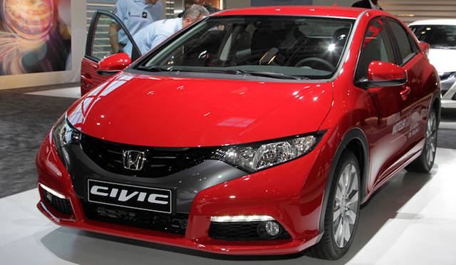 <strong>HONDA CIVIC｜ホンダ シビック</strong>