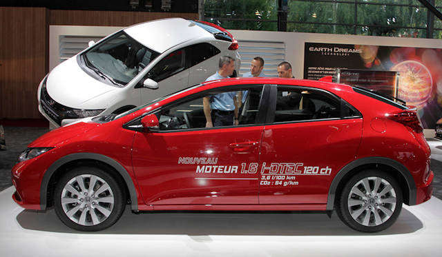 <strong>HONDA CIVIC｜ホンダ シビック</strong>