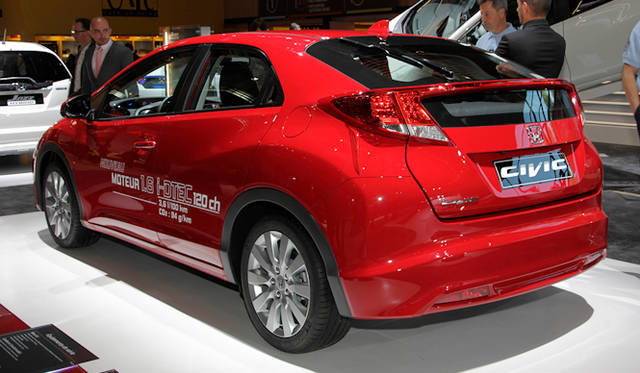 <strong>HONDA CIVIC｜ホンダ シビック</strong>