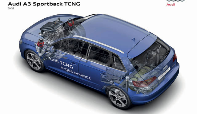 <strong>Audi A3 Sportback TCNG｜アウディ A3スポーツバック TCNG</strong>　Photographs by Audi