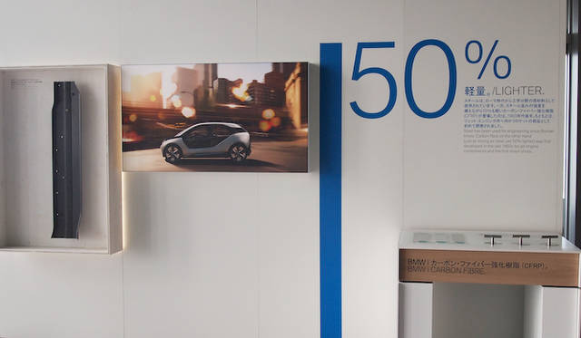 <strong>BMW i. BORN ELECTRIC TOUR.</strong><br />i3ではカーボンを多用し軽量化を実現している