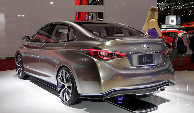 <strong>INFINITI LE Concept｜インフイニティ LE コンセプト</strong>