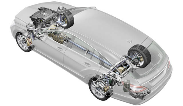 airsus <strong>Mercedes-Benz CLS Shooting Brake|メルセデス・ベンツ CLS シューティングブレーク</strong> 後輪にはエアサスペンションを採用