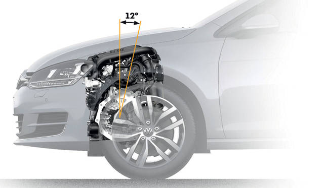<strong>Volkswagen Golf｜フォルクスワーゲン ゴルフ</strong><br />エンジン取り付け角度を12度前傾させ ディーゼルとガソリンでの取り付け角度の差を解消した