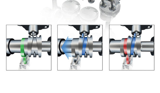 <strong>Volkswagen Golf｜フォルクスワーゲン ゴルフ</strong>　<br />前の写真の青枠部分での気筒休止機構の解説　休止時には写真のように燃料噴射をとめ気筒を空振りさせる