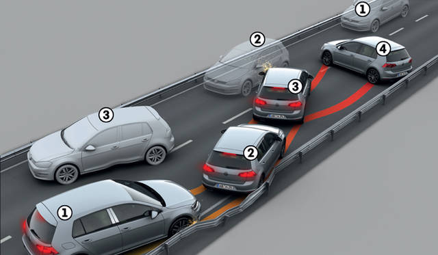 <strong>Volkswagen Golf｜フォルクスワーゲン ゴルフ</strong>　<br />前の写真の「マルチコリジョン ブレーキ システム」がない場合の例