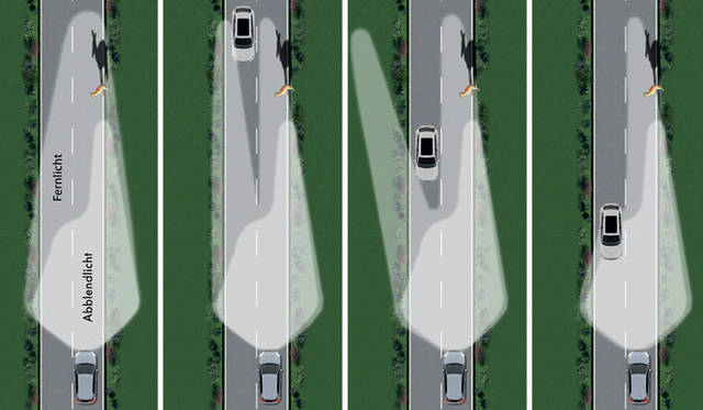 <strong>Volkswagen Golf｜フォルクスワーゲン ゴルフ</strong>　<br />対向車を幻惑せずに視界を確保するダイナミックライトアシスト　これもドライバーアシスタンスパックに含まれるオプション