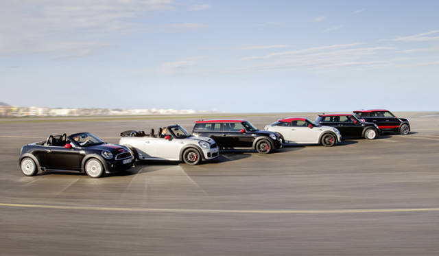 <strong>MINI John Cooper Works｜ミニ ジョン・クーパー ワークス</strong>