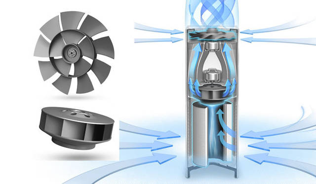 <strong>BALMUDA｜バルミューダ</strong>　空気清浄機「JetClean」　ジェットクリーンのWファン構造