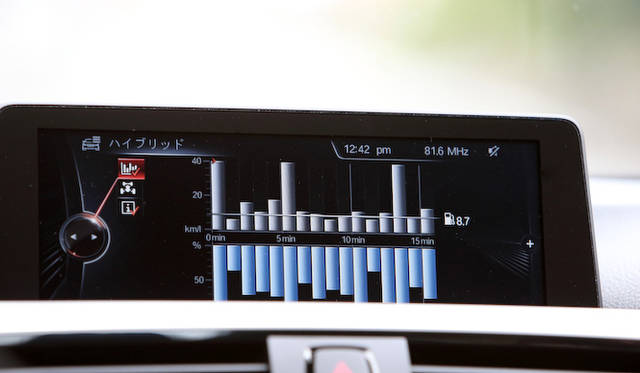 <strong>BMW ActiveHybrid 3｜ビー・エム・ダブリュー アクティブ ハイブリッド 3</strong><br />デイスプレイに表示される燃費計は1分ごとの表示。上の写真では、意図的にさまざまなモード設定や走行パターンを試した後なので数値がバラついてしまっている