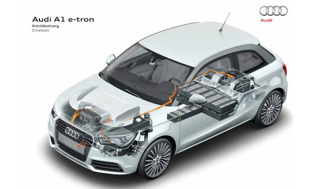 <strong>Audi A1 e-tron｜アウディ A1 eトロン</strong>