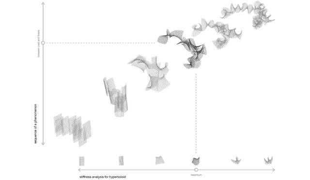 <strong>谷川じゅんじ｜Composing Days</strong>　「感性 kansei –Japan Design Exhibition– 」　建築家の廣瀬大祐さんが、コンピュータによる演算で導き出したアルゴリズム