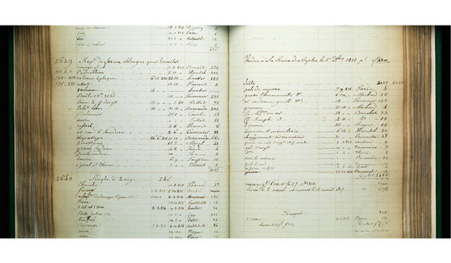 <strong>BREGUET│ブレゲ</strong><br />この台帳には、史上初の腕時計となった「NO.2639」の全作業記録が記されている。だが、そのオリジナル作品の行方は不明のままだ