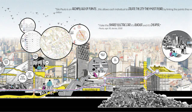 <strong>Audi Urban Future Initiative｜アウディ アーバン フューチャー イニシアティブ</strong><br />サンパウロのアーバンシンクタンクによるイメージ。住人不在の高層ビルを利用して、縦方向に交通を開拓する
