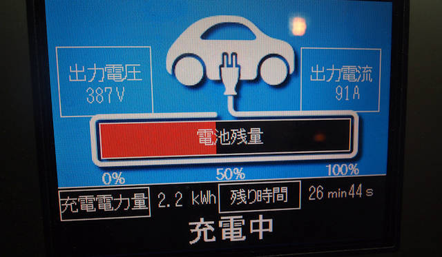 <strong>NISSAN LEAF｜日産リーフ</strong><br />充電設備が1台しかないため、駐車場なのに充電中はクルマを離れることはできない。この日は真冬であり、寒さがこたえた。