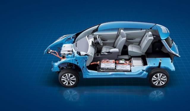 <strong>Nissan Leaf｜日産 リーフ</strong>