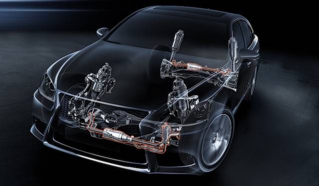 <strong>Lexus LS｜レクサス LS</strong><br />アクティブスタビライザー