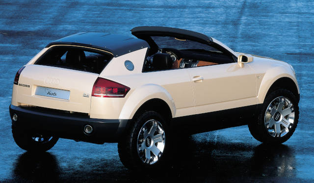 <strong>Audi Steppenwolf｜アウディ ステッペンウルフ</strong>