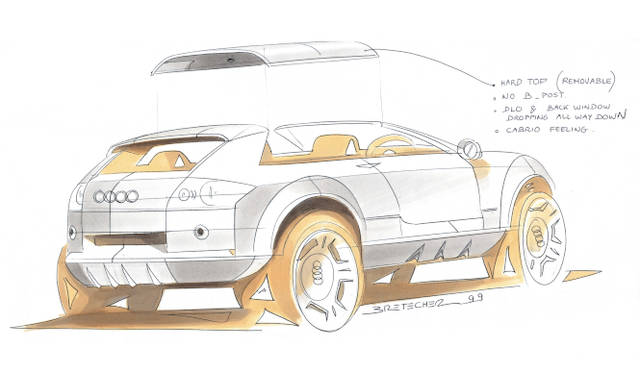 <strong>Audi Steppenwolf｜アウディ ステッペンウルフ</strong>