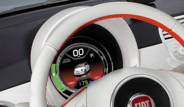 <strong>Fiat 500e｜フィアット 500e</strong>