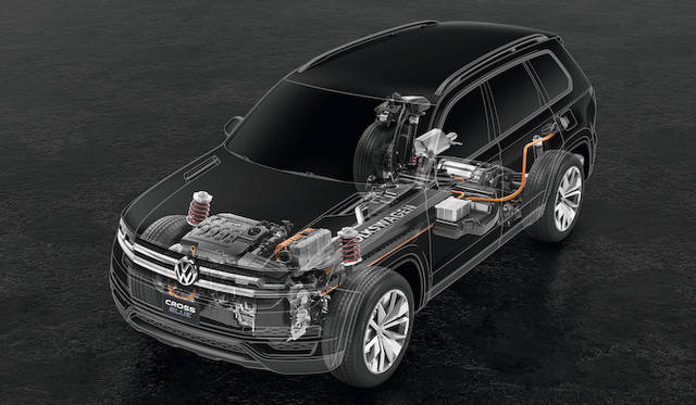 <strong>Volkswagen CrossBlue｜フォルクスワーゲン クロスブルー</strong>