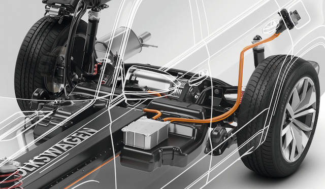 <strong>Volkswagen CrossBlue｜フォルクスワーゲン クロスブルー</strong>