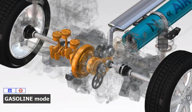 <strong>PSA Peugeot Citroen Hybrid Air｜PSA プジョー・シトロエン ハイブリッド エア</strong><br />ガソリン走行モード