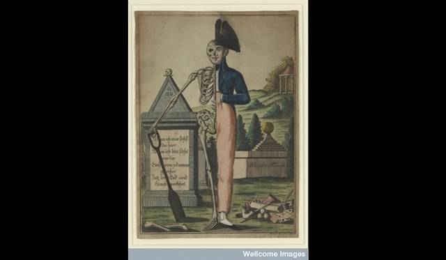 <strong>ART FILE 06｜「DEATH: A self-Portrait」</strong>　Memento Mori, unknown artist, late 18th-century Credit:The Richard Harris Collection