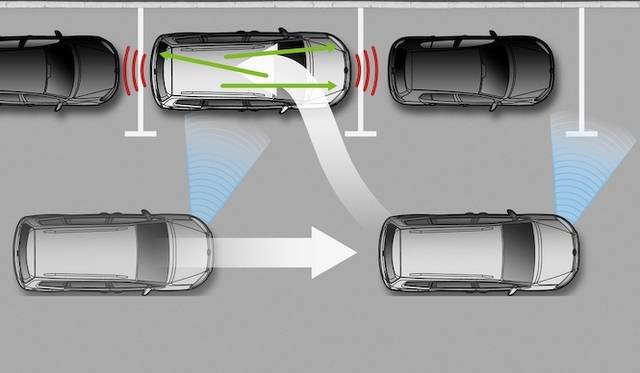 <strong>Volkswagen Sharan｜フォルクスワーゲン シャラン</strong><br />「シャラン」には標準装備されていた「Park Assist」は、今回から「ゴルフ トゥーランTSIハイライン」でも標準装備となった