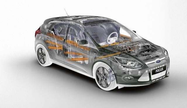 <strong>Ford Focus｜フォード フォーカス</strong>