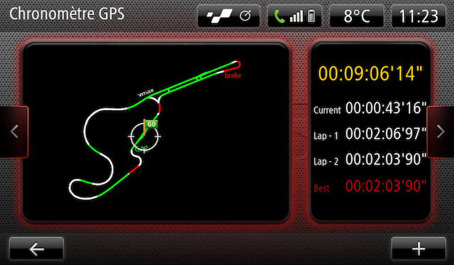 Rモニターによるラップタイム記録