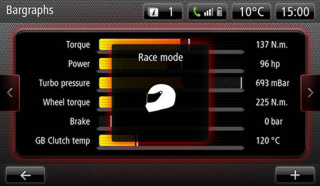 各種車両のデータをリアルタイム表示できる