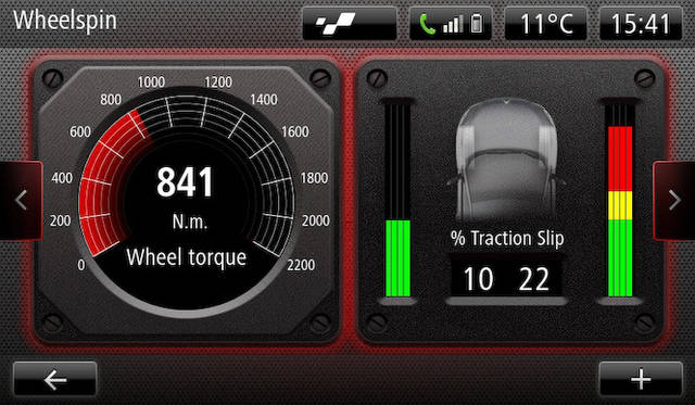 ホイールスピンした割合を表示