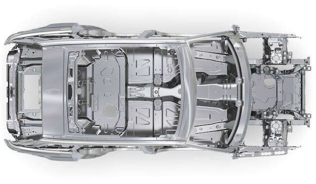 新型レンジローバー スポーツは、レンジローバー譲りのアルミボディをまとい、軽量化をはかった